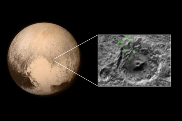 Shifting Sands of Ice: New Evidence of Geological Activity on Pluto