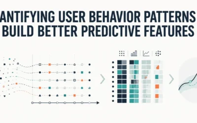 Beyond the Static Snapshot: Transforming User Behavior Analytics into Predictive Intelligence