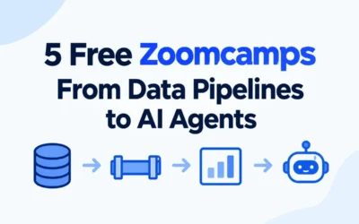 Mastering the Modern Tech Stack: A Deep Dive into 5 Free DataTalks.Club Zoomcamps