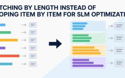 Optimizing Small Language Models: The Power of Length-Sorted Batching