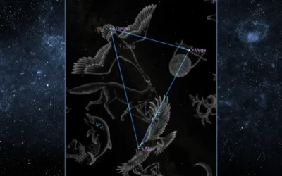The Eternal Beacon: Unraveling the Mystery of the Summer Triangle