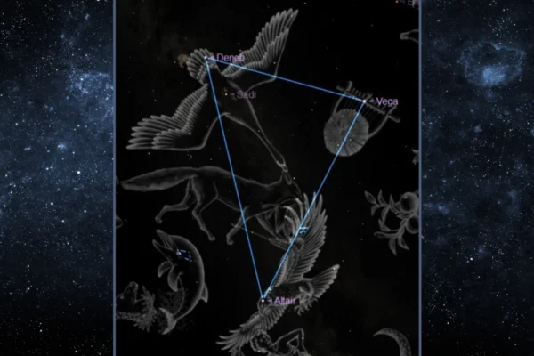 The Eternal Beacon: Unraveling the Mystery of the Summer Triangle