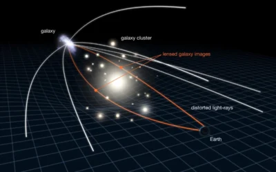 The Illusion of the Impossible: How Gravitational Lensing Might Solve a "Forbidden" Cosmic Mystery