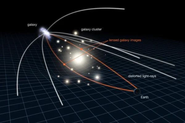 The Illusion of the Impossible: How Gravitational Lensing Might Solve a "Forbidden" Cosmic Mystery