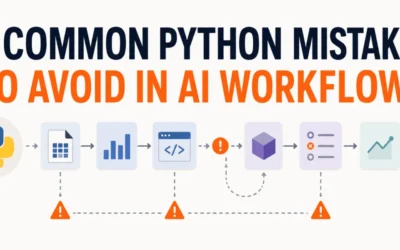 The Silent Failures of AI: Why Your Model’s Success Might Be a Mirage