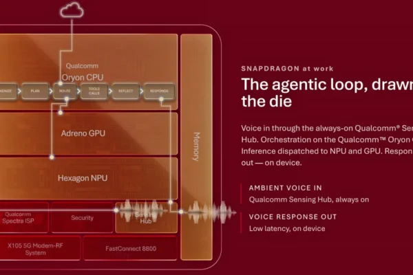 The Silicon Pivot: How Qualcomm is Redefining On-Device AI for the Flagship Era