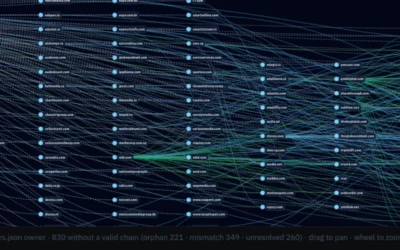Unmasking the Adtech Shadow: How DecryptAds Exposes the Hidden Surveillance Economy
