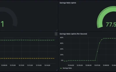 Atombeam Secures $18.3 Million to Scale AI-Driven Data Optimization for Satellite and Defense